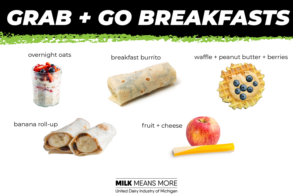 This graphic gives examples of "grab and go" breakfasts, including overnight oats, breakfast burritos, waffles with peanut butter and berries, banana roll-ups and fruit with cheese.