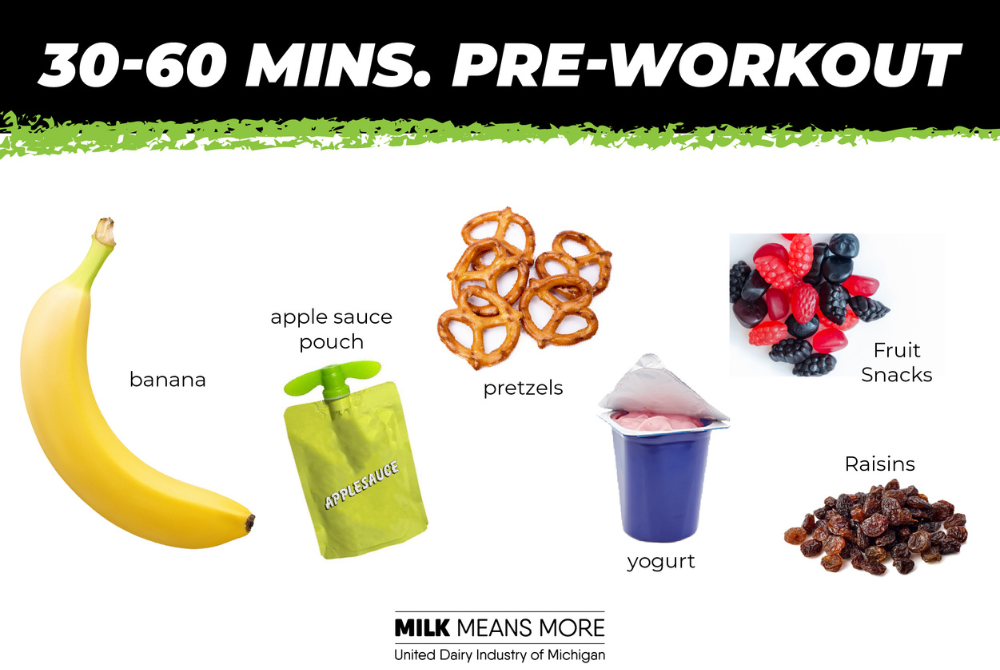 This graphic gives examples of pre-workout snacks, including banana, applesauce pouch, pretzels, yogurt, fruit snacks and raisins.